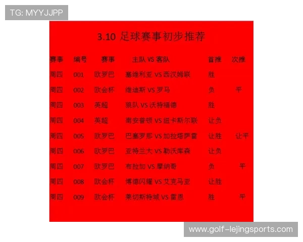 足球星期四最新比赛结果揭晓 各大球队成绩一览